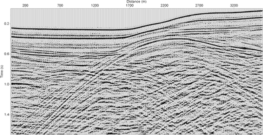 Distance (m) Distance (m)